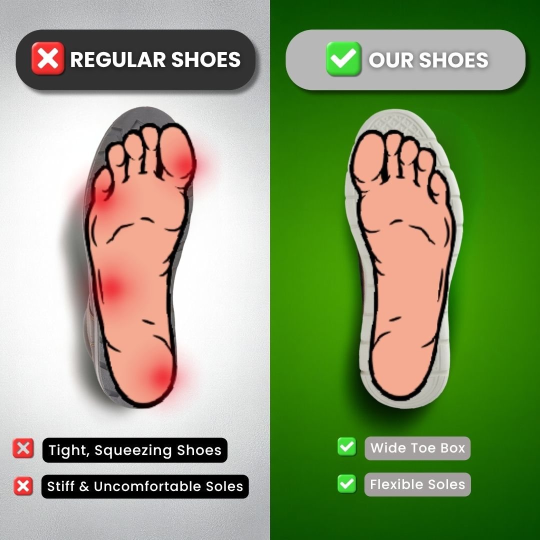 Put an end to stiff and immobile shoes!