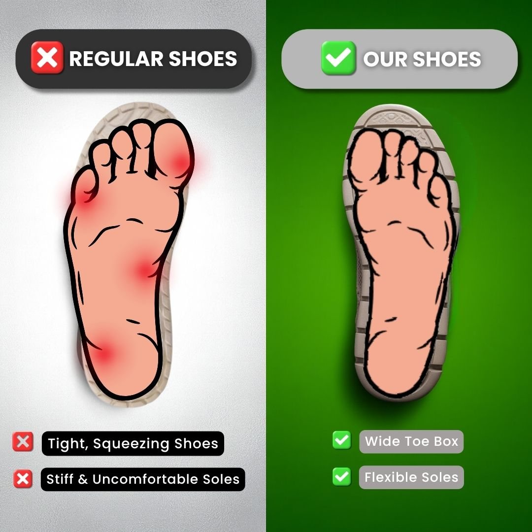 The Ultimate Comfort for Pain-Free Walking