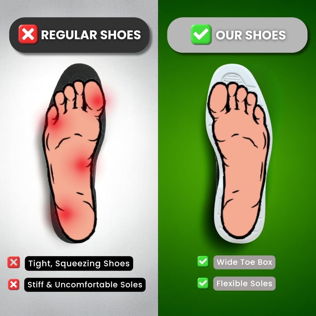 Put an end to stiff and immobile shoes!