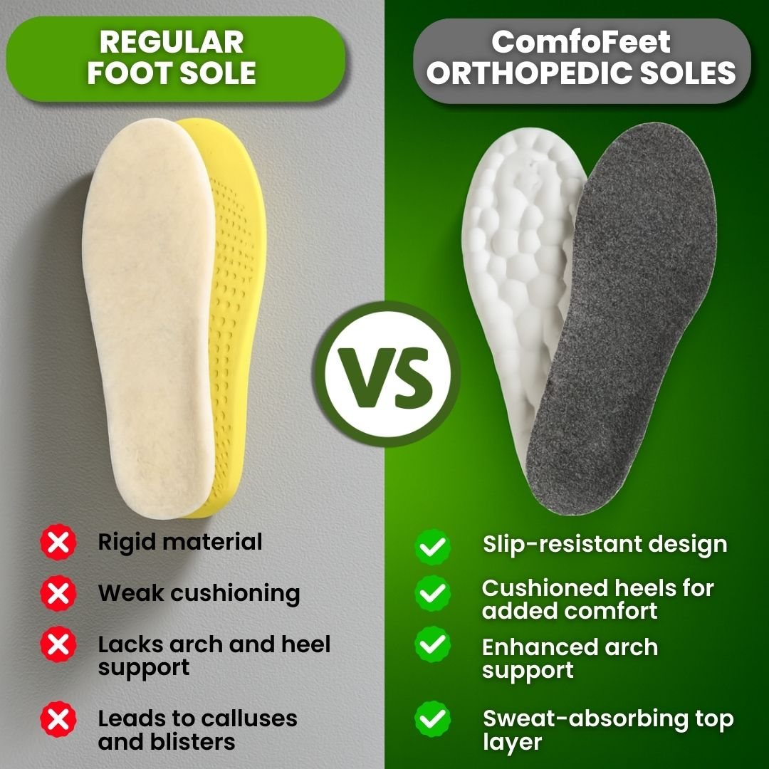 Keep Your Feet Warm, Protected & Pain-Free