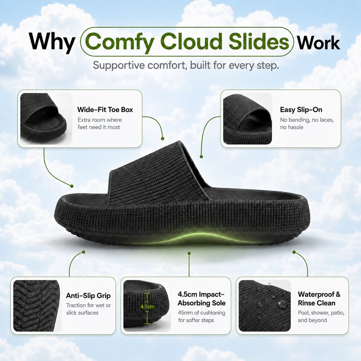 Why Comfy Slides Works?