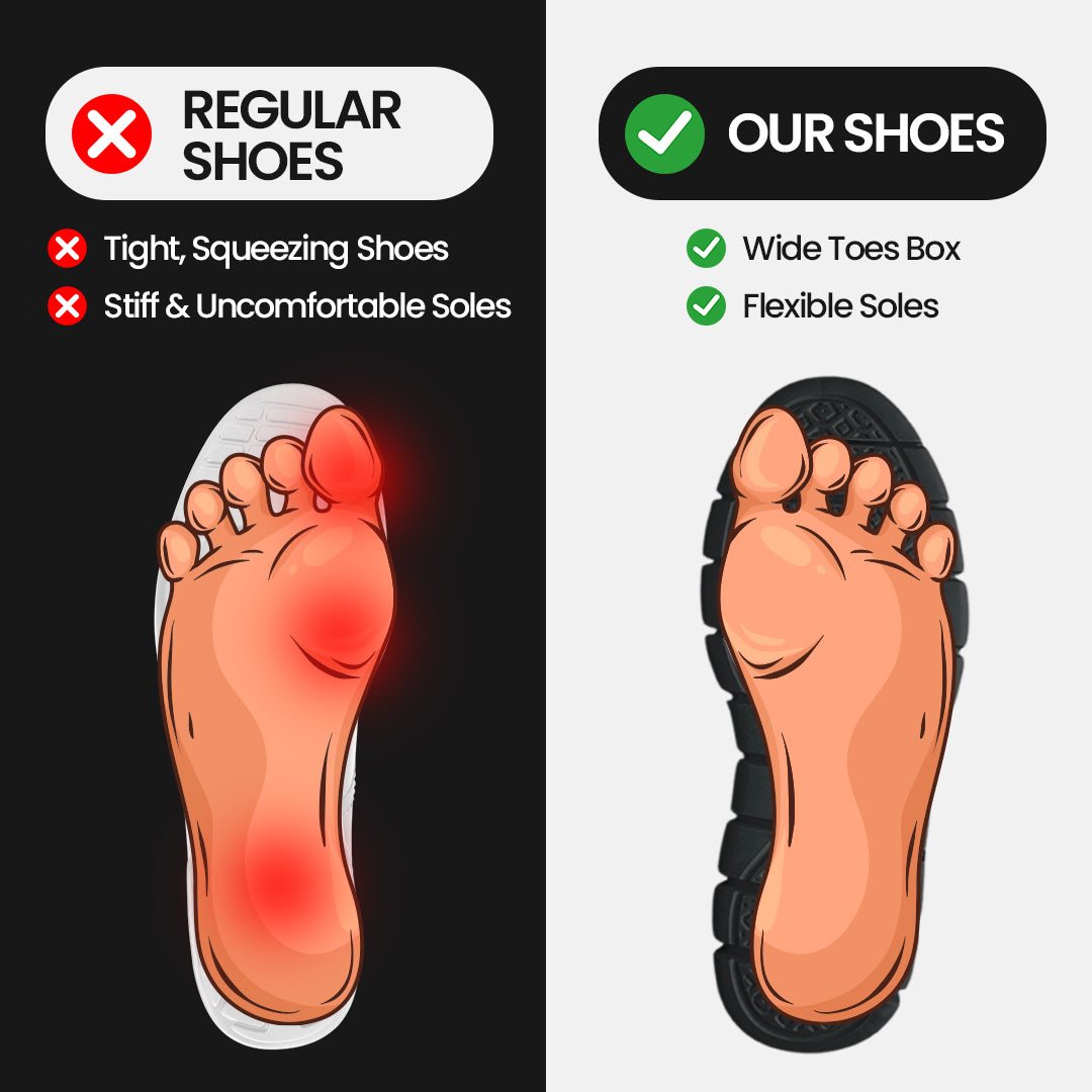 The Ultimate Comfort for Pain-Free Walking