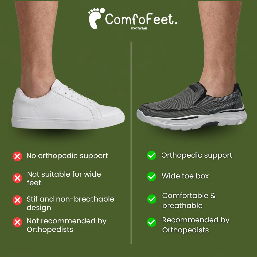 Put an end to stiff and immobile shoes!