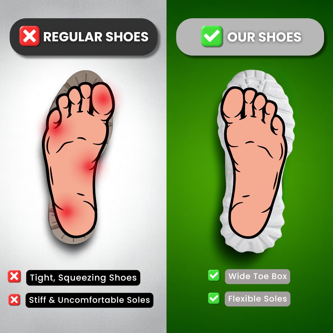 Walk Naturally, Without the Pain