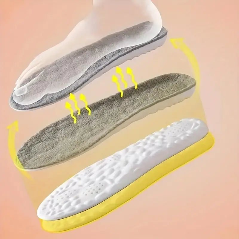 Keep Your Feet Warm, Protected & Pain-Free